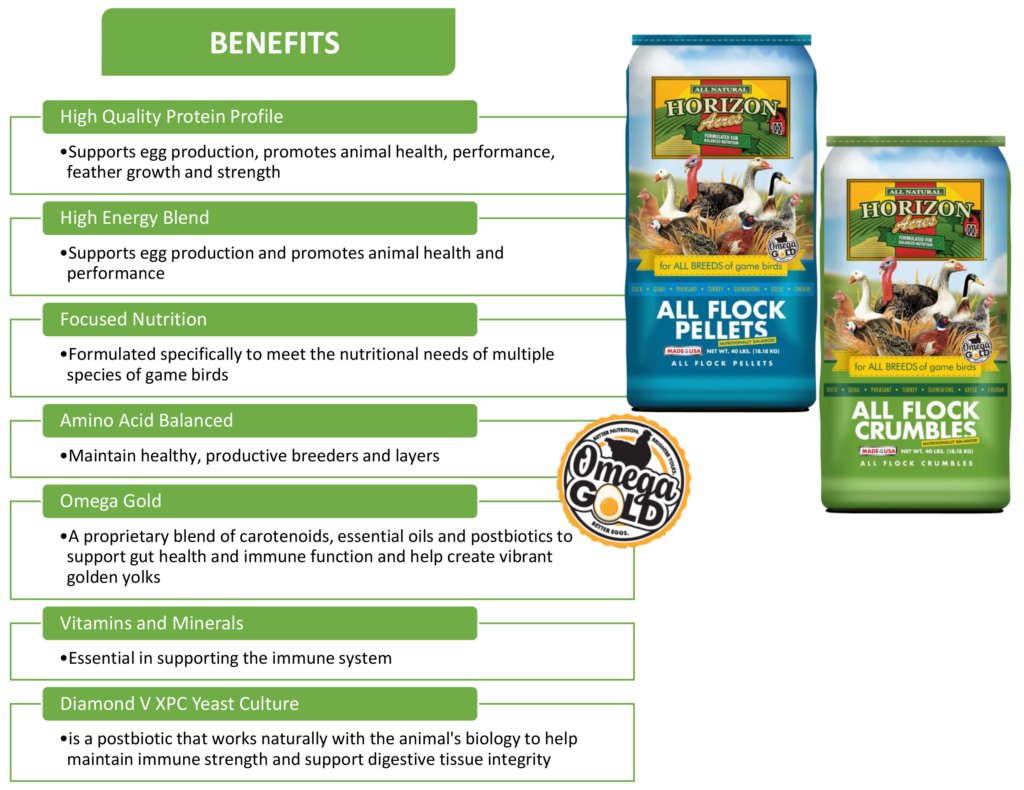 benefits of horizon acres all flock pellets and all flock crumbles with omega gold