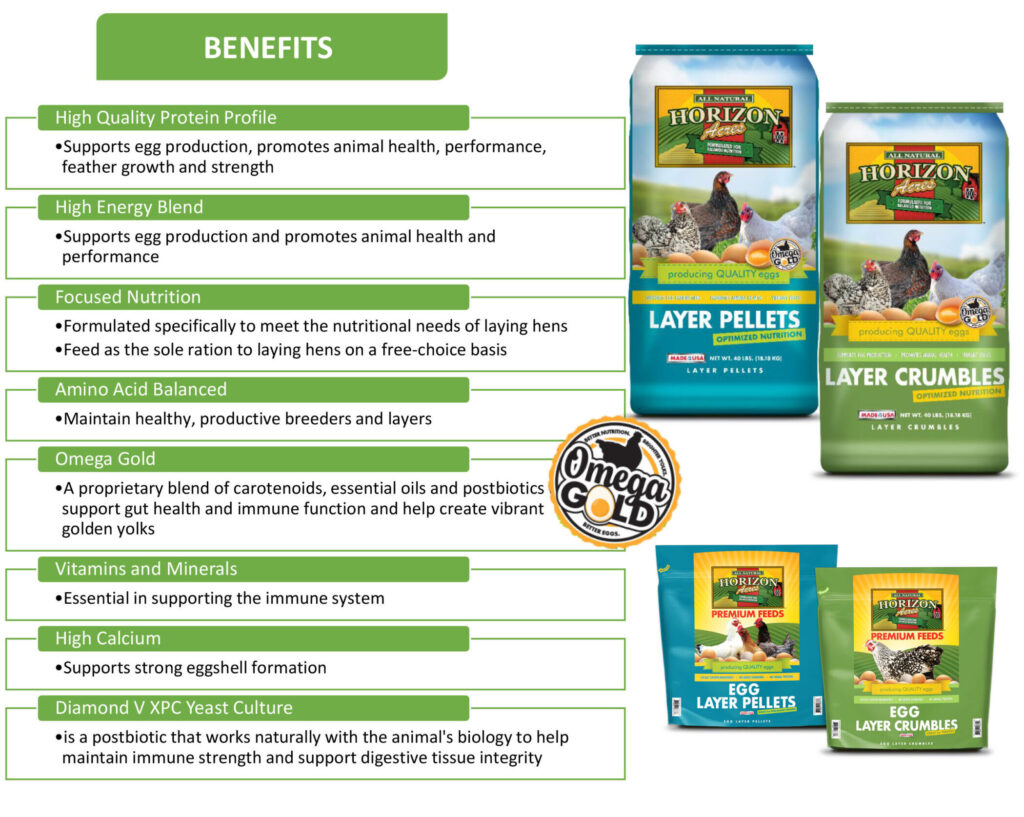 Horizon Acres Egg Pellets and Egg Crumbles